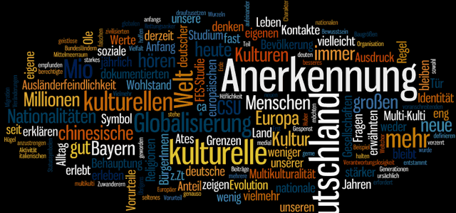 Tag Wolke created by wordle.net